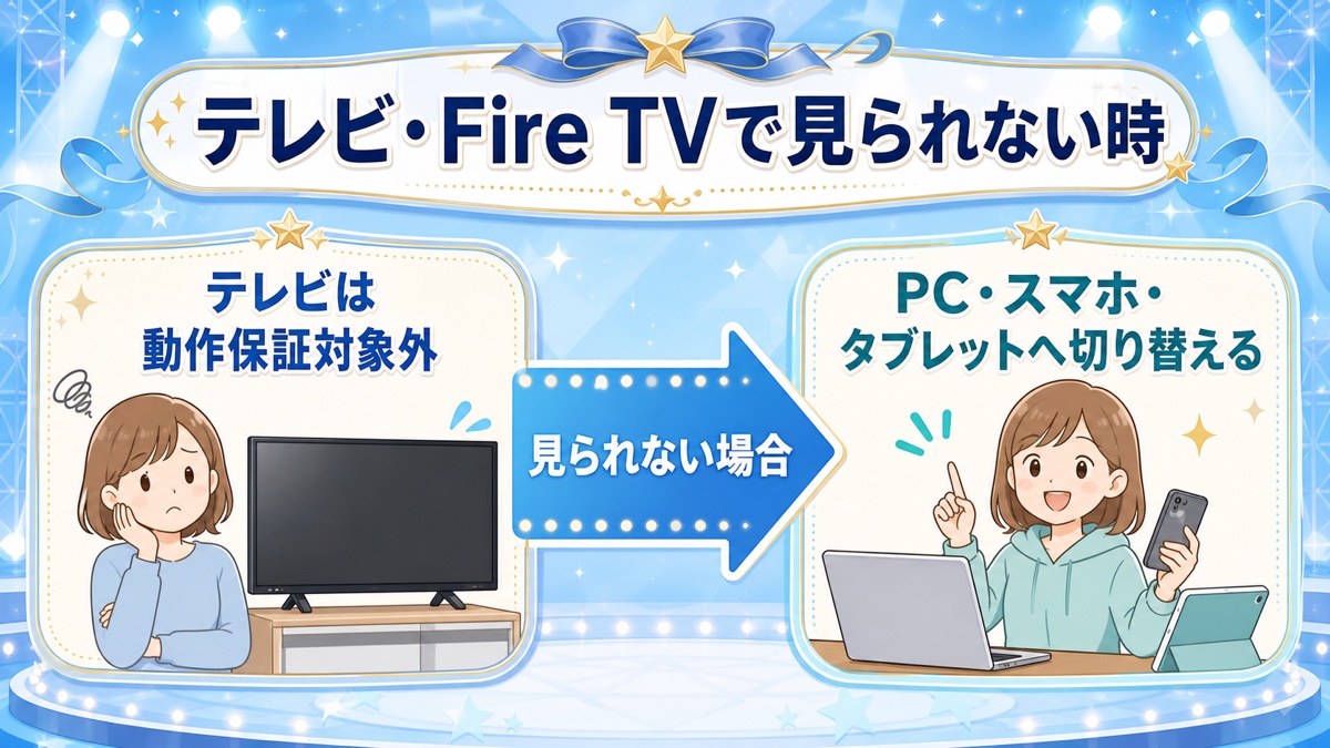 テレビやFire TVで嵐ライブ見逃し配信が見られない時の対処図