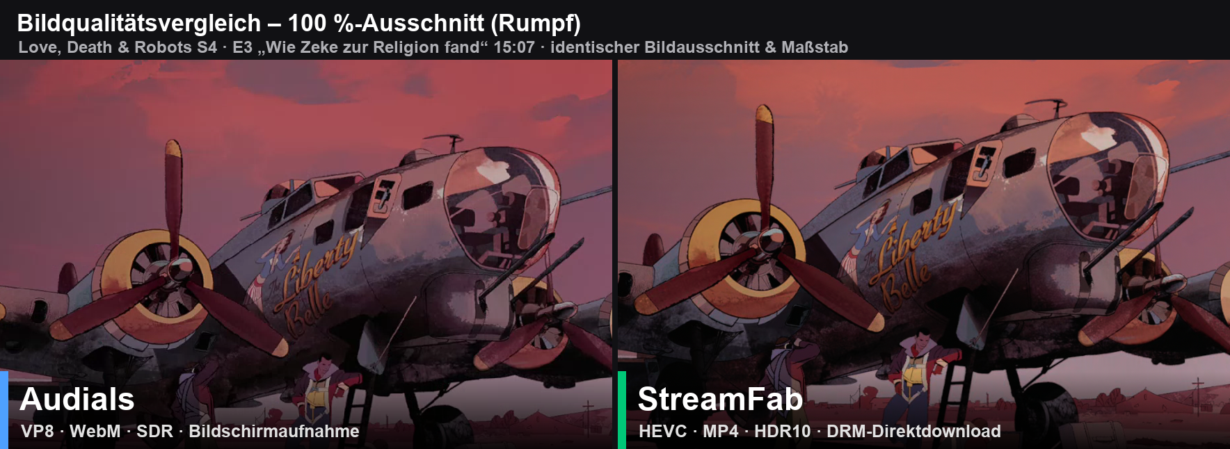 Bildqualität-Detailvergleich Audials gegen StreamFab – Love, Death and Robots S4 E3, 100-Prozent-Ausschnitt des Bomber-Rumpfs