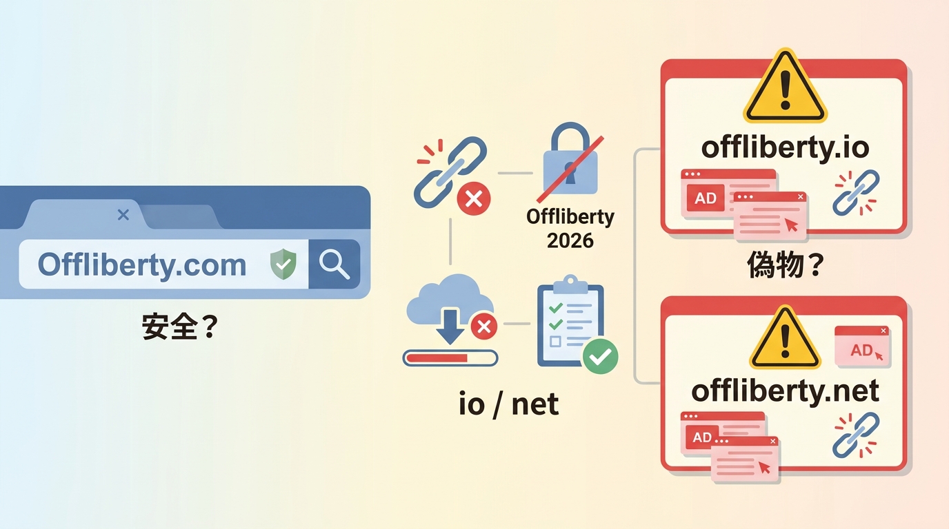 【2026最新】Offlibertyは安全？日本語版の偽物(io/net)の危険性とダウンロードできない時の対策