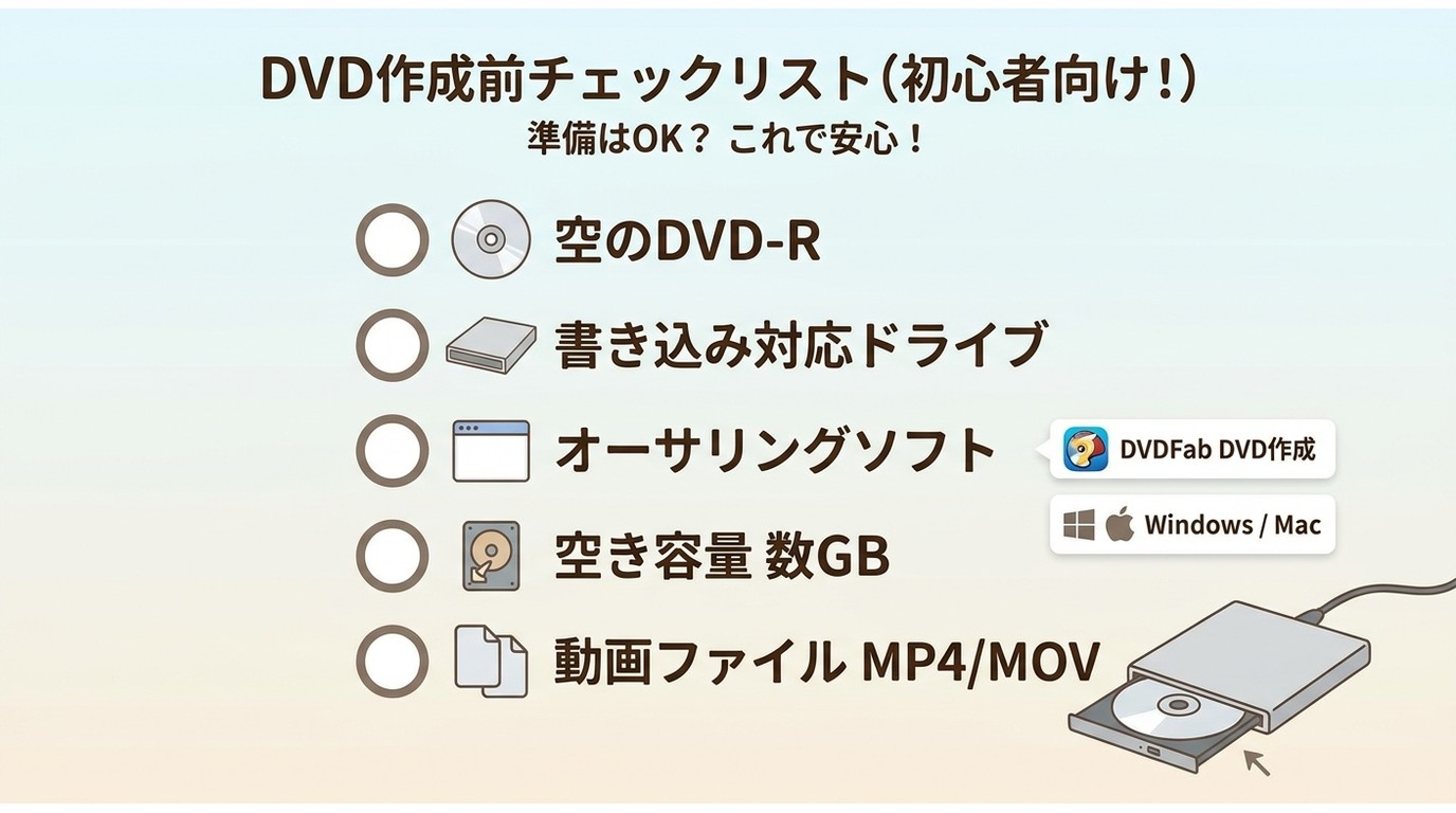 DVD作成前に必要なDVD-R、ドライブ、DVDFab、動画ファイルの確認