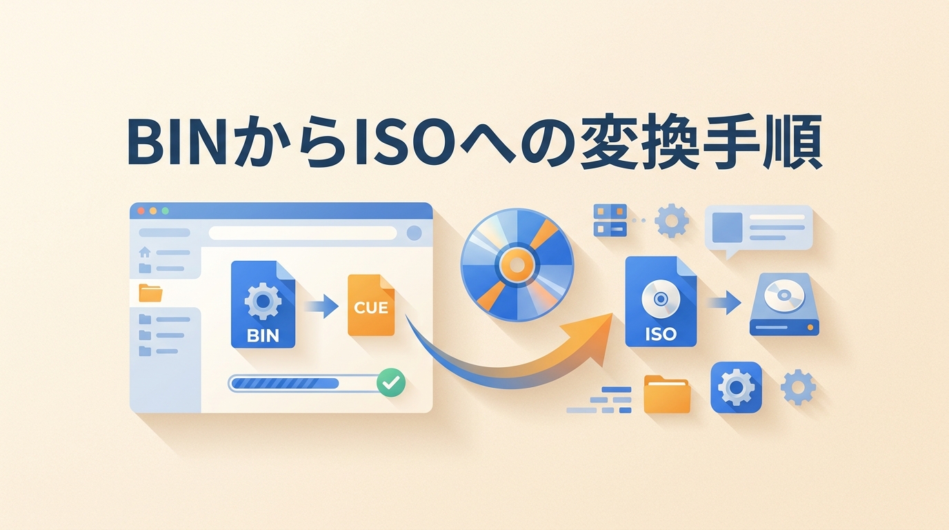 BINをISOに変換する方法 Windows 11・Mac対応、CUE確認と失敗対策