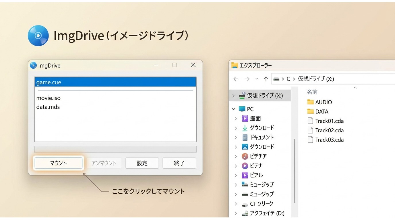 Windows 11のImgDriveでCUEを仮想ドライブへ直接マウントする操作