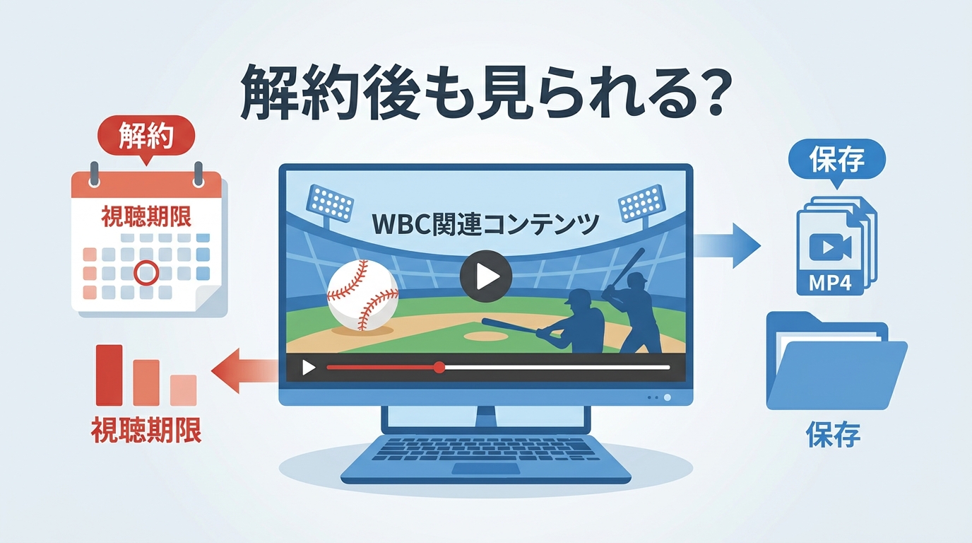 NetflixのWBCは解約後いつまで見られる？見逃し配信・保存の注意点【2026年】