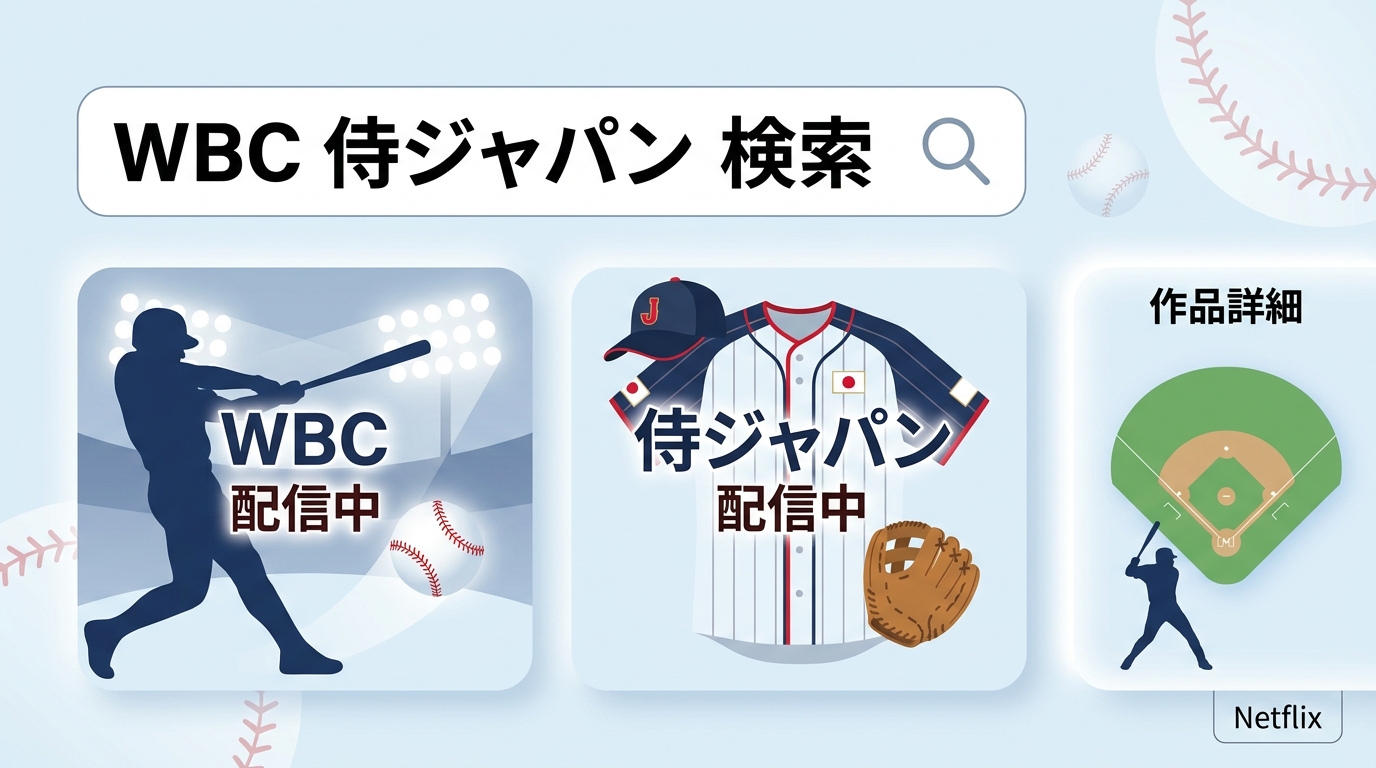 NetflixでWBCや侍ジャパン作品を探す検索画面の例