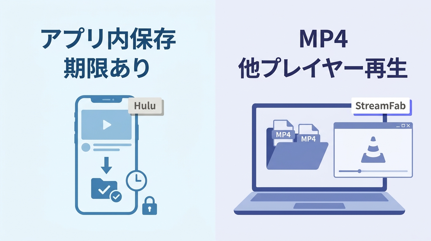 Huluの公式ダウンロードとMP4保存の違い|3方式の制限・注意点