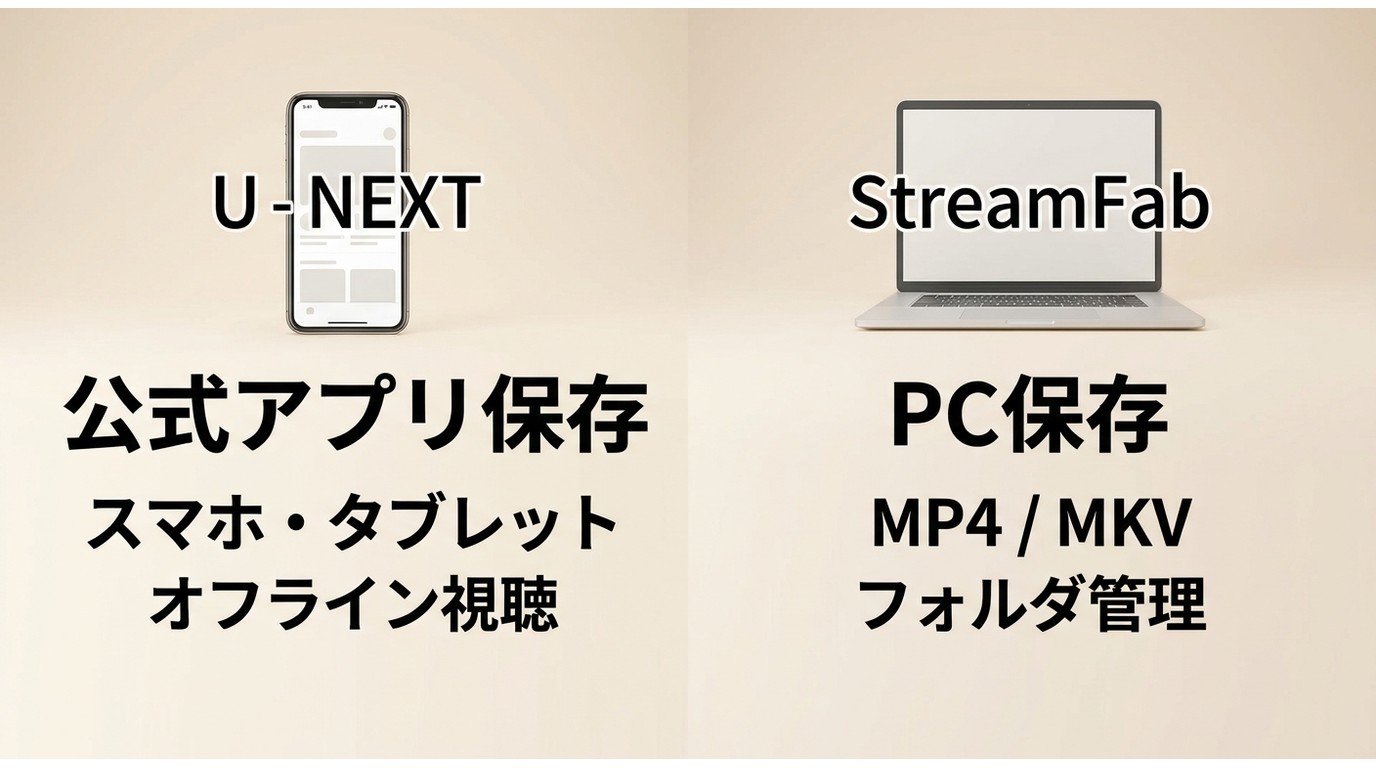 U-NEXT公式保存とStreamFabのPC保存の違い