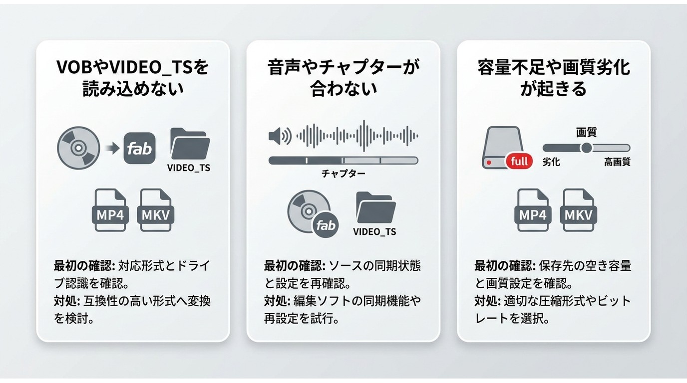 DVD編集で起きやすい3つの問題と確認ポイントの一覧