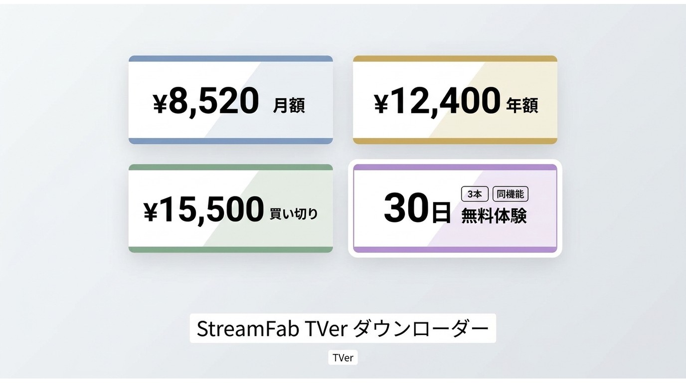 StreamFab TVerの料金プランと無料体験の比較