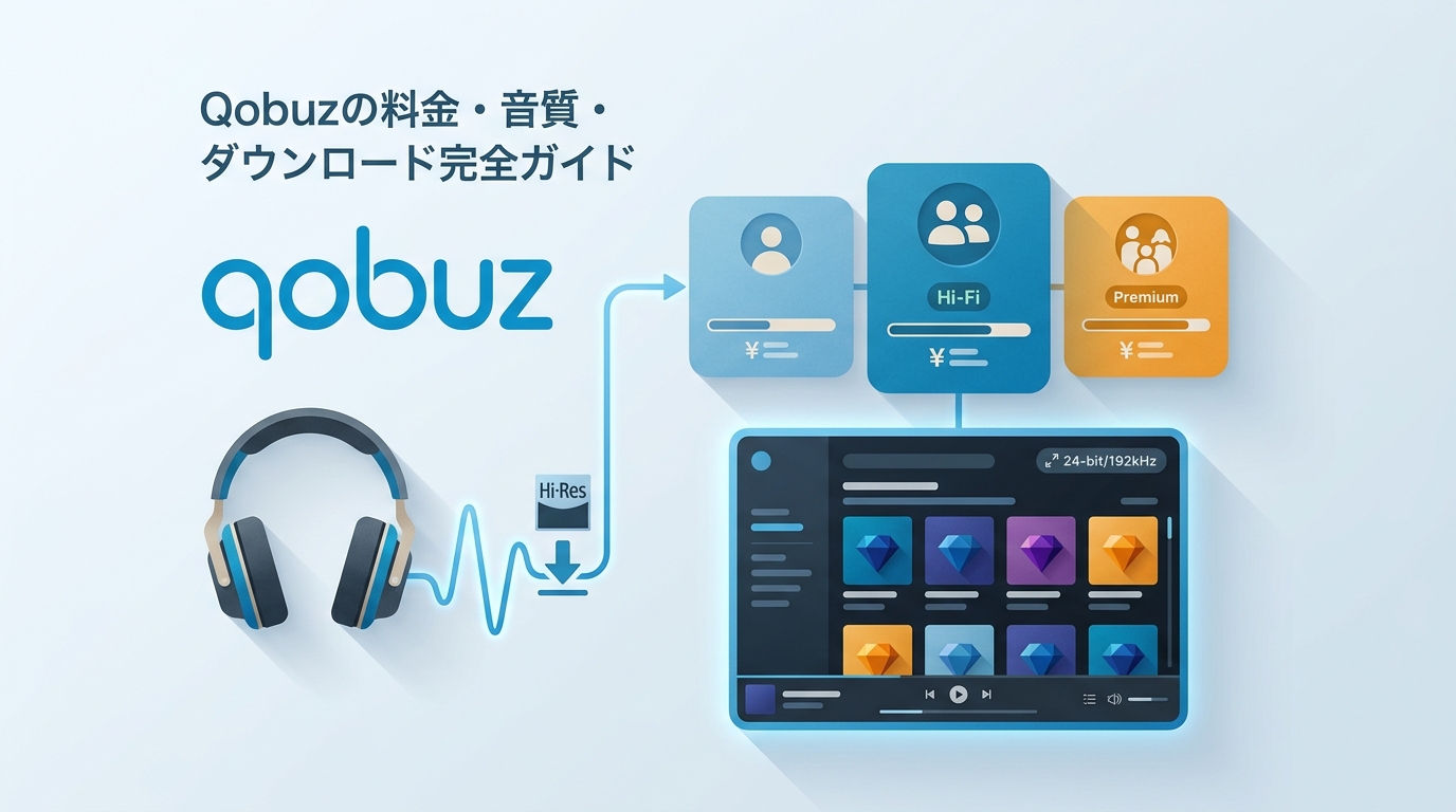 Qobuzとは?料金プラン・音質・ダウンロードの仕組みと注意点【2026年最新】