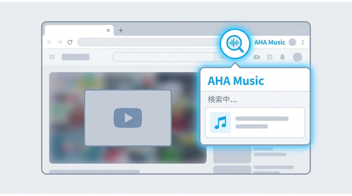 ChromeツールバーのAHA Music拡張アイコンと曲名検索結果ポップアップ