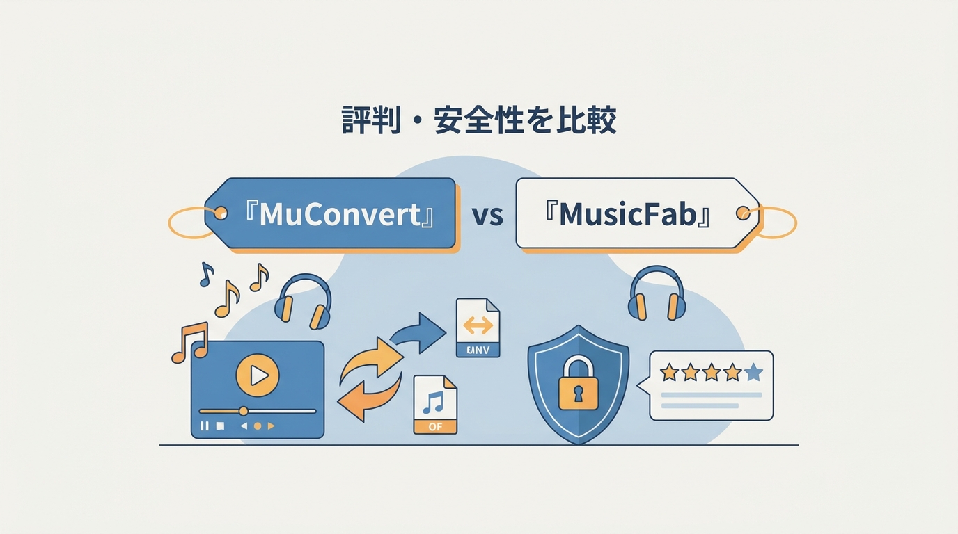 MuConvertの評判は?安全性・料金・使い方を解説【2026年】