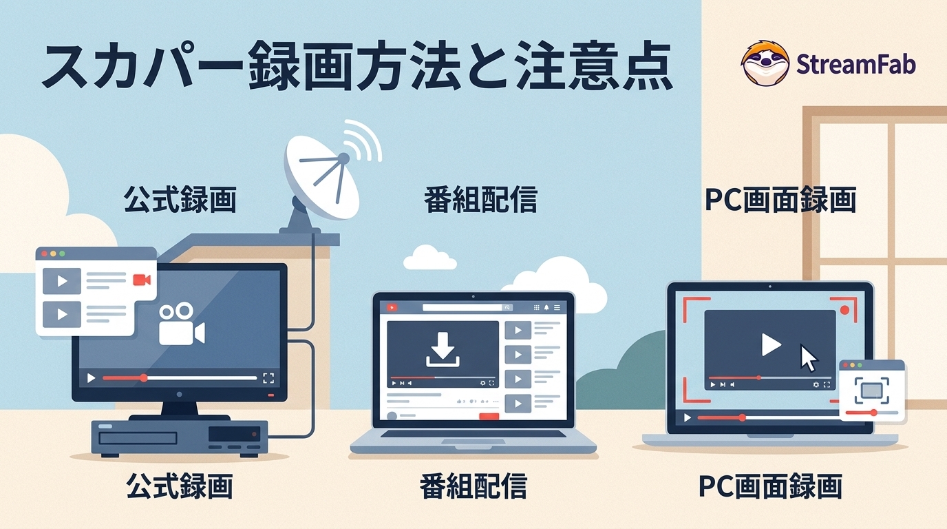 スカパー録画の仕組みと注意点|公式録画・番組配信・PC保存の違い
