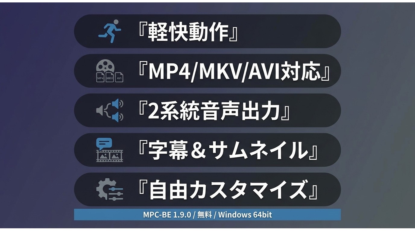 MPC-BEの主な機能:軽快な動作、動画再生、音声出力、字幕、カスタマイズ