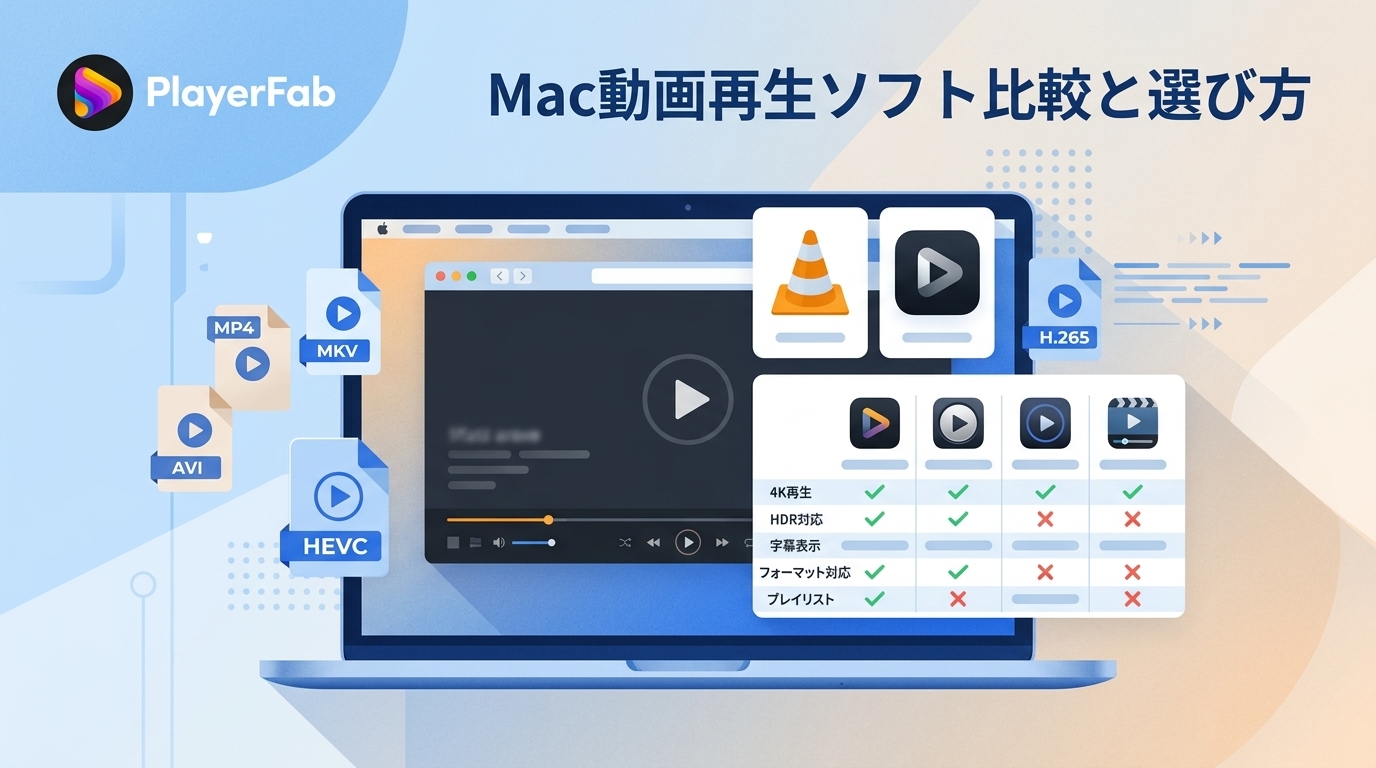 Mac動画再生ソフトを用途別に比較