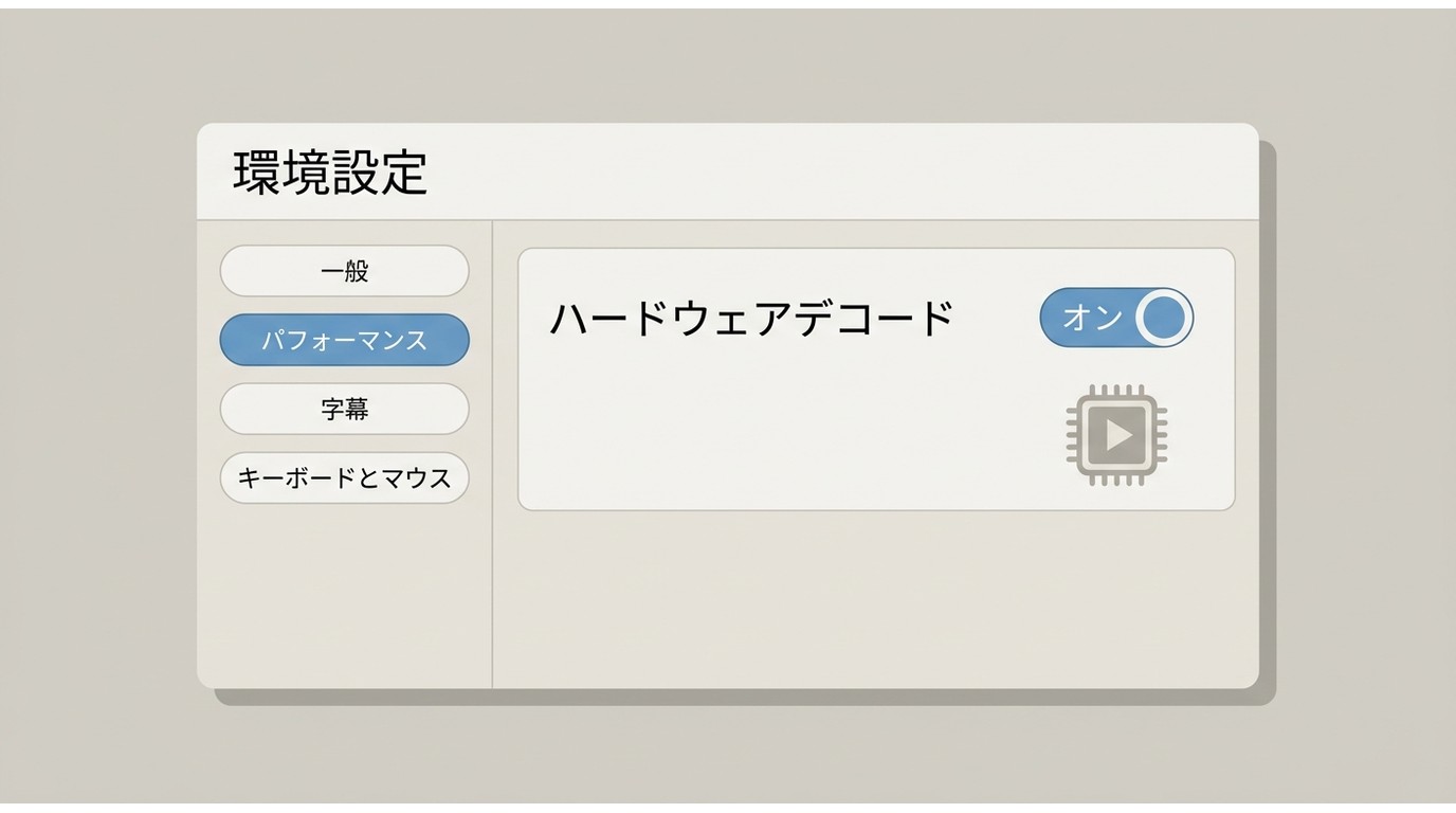 SMPlayerのパフォーマンス設定画面