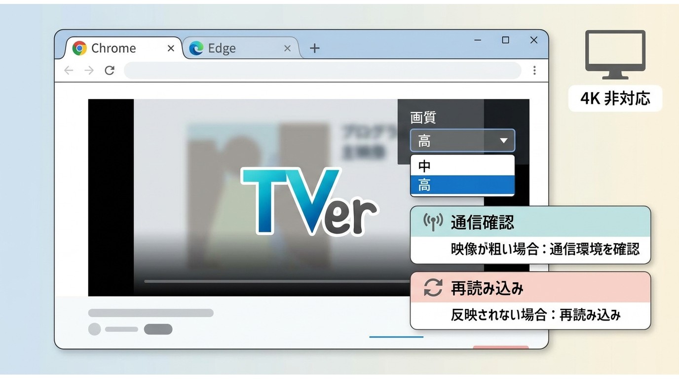 TVerの画質設定を高に変更しても反映されない場合の確認方法