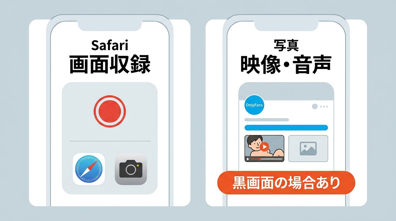 iPhoneの画面収録でOnlyFans動画を記録する方法