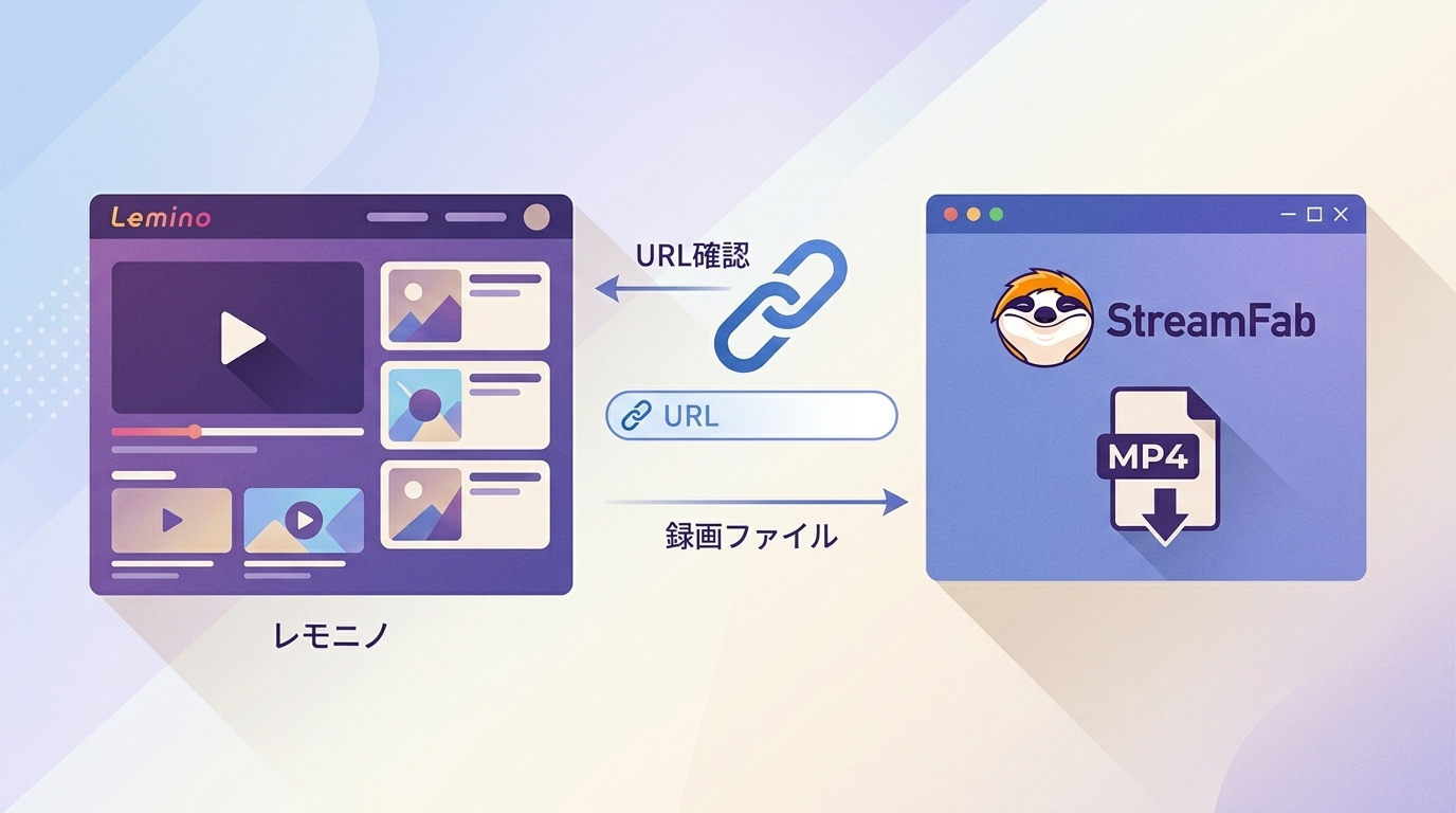 LeminoのURLを抽出・確認する方法｜M3U8と動画保存の違いを解説