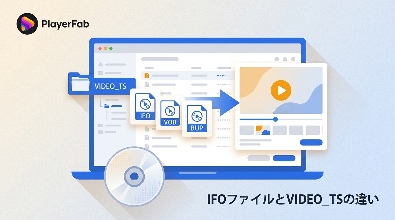 IFOファイルとVIDEO_TSフォルダをWindowsで再生する方法
