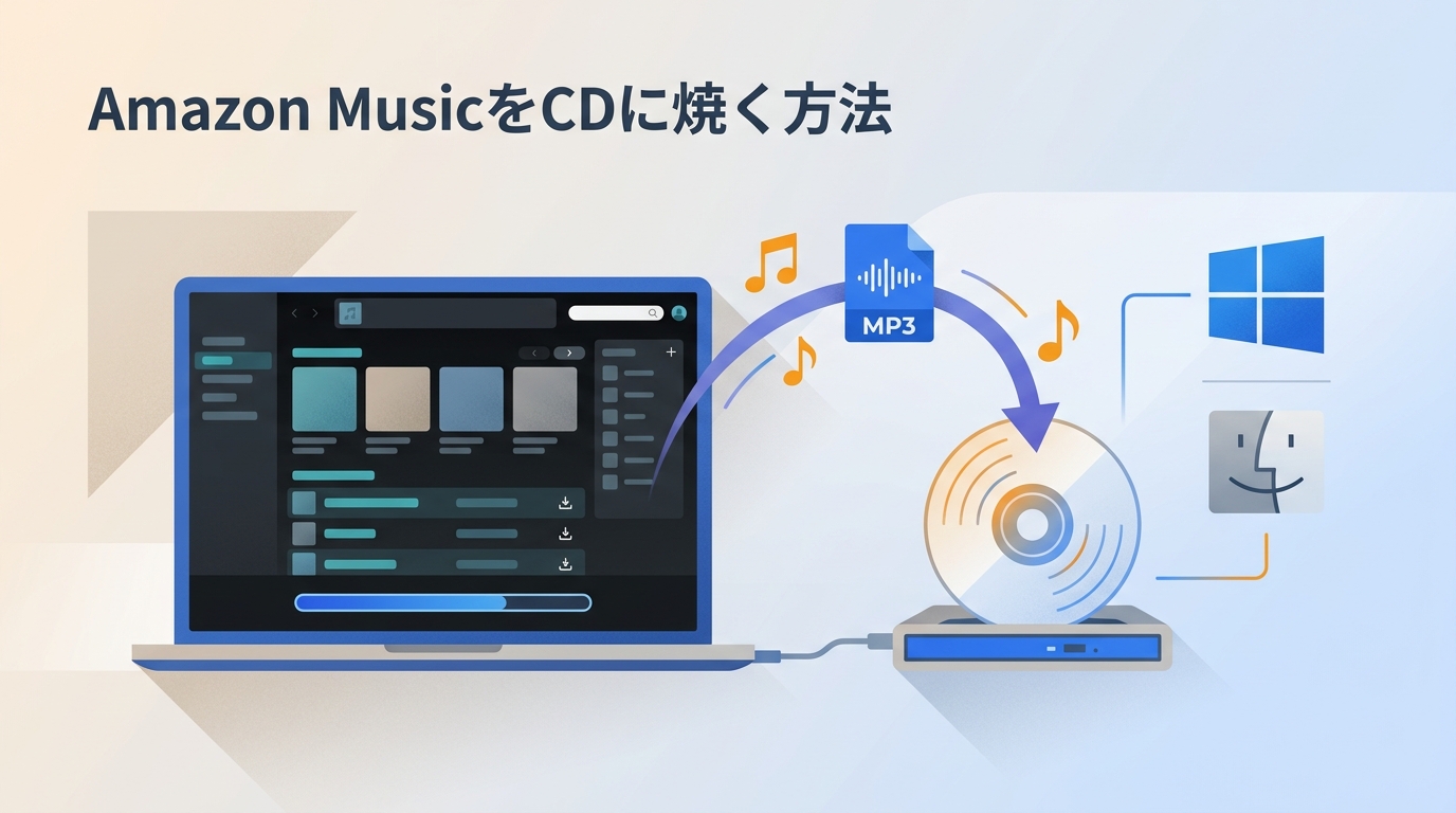 Amazon MusicをCDに焼ける？購入曲・サブスクの違いとWindows・Macの手順