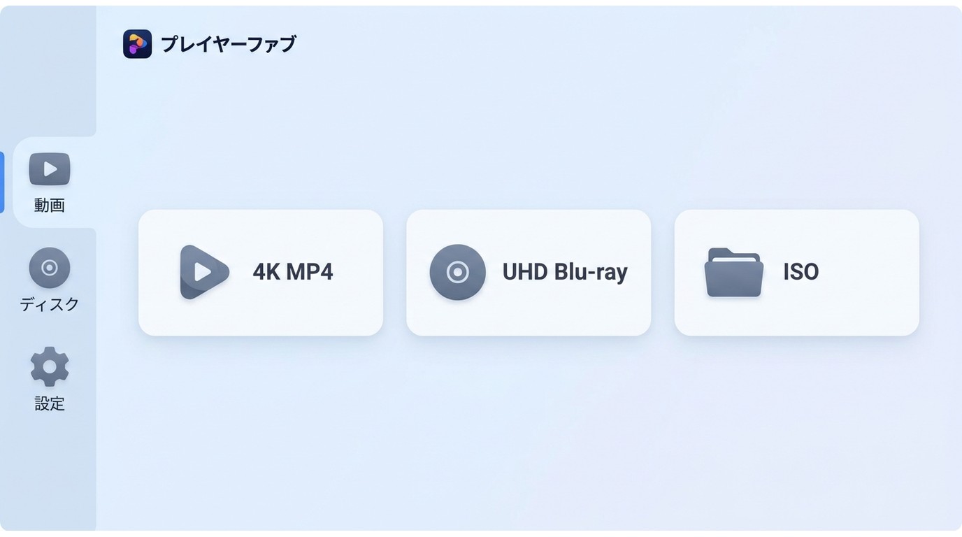 4Kローカル動画・配信・UHD Blu-rayの再生方法の違い