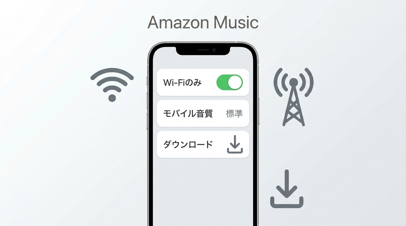 Amazon MusicでWi-Fi再生と標準音質、ダウンロードを設定する画面