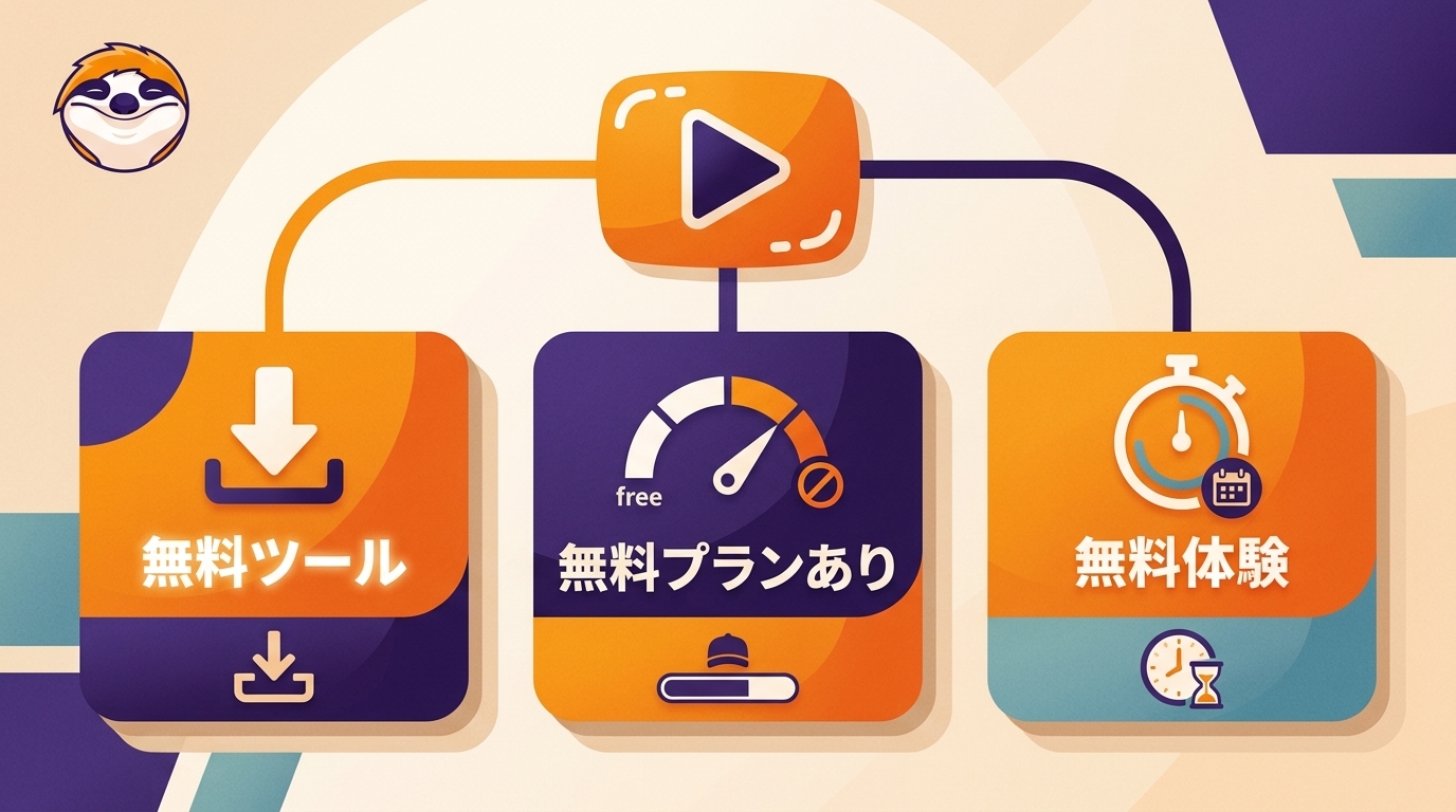 無料のYouTubeダウンロードを3タイプで比較｜制限・安全性・選び方