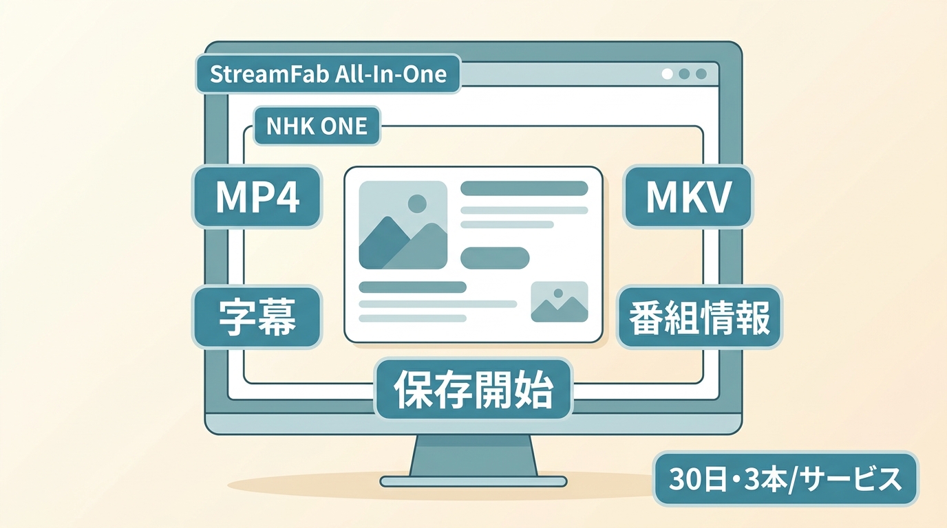 StreamFab NHKダウンローダーでNHK ONEをMP4・MKV保存する設定画面