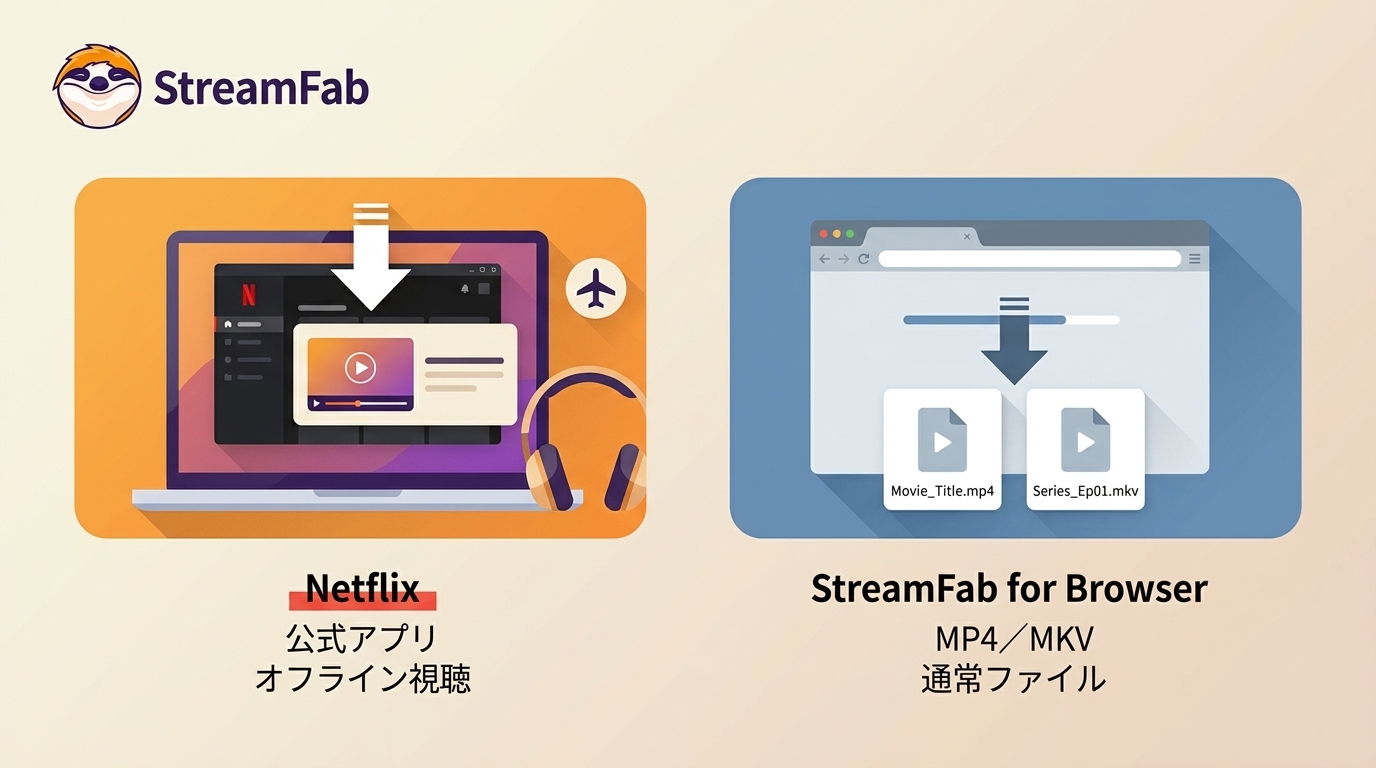 NetflixをPCでオフライン視聴|公式アプリの条件と保存方法の違い