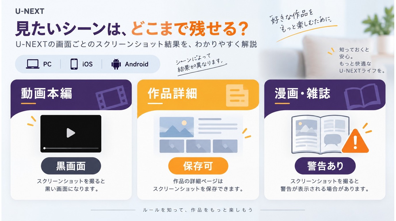U-NEXTの動画本編と作品詳細や漫画のスクショ結果の比較