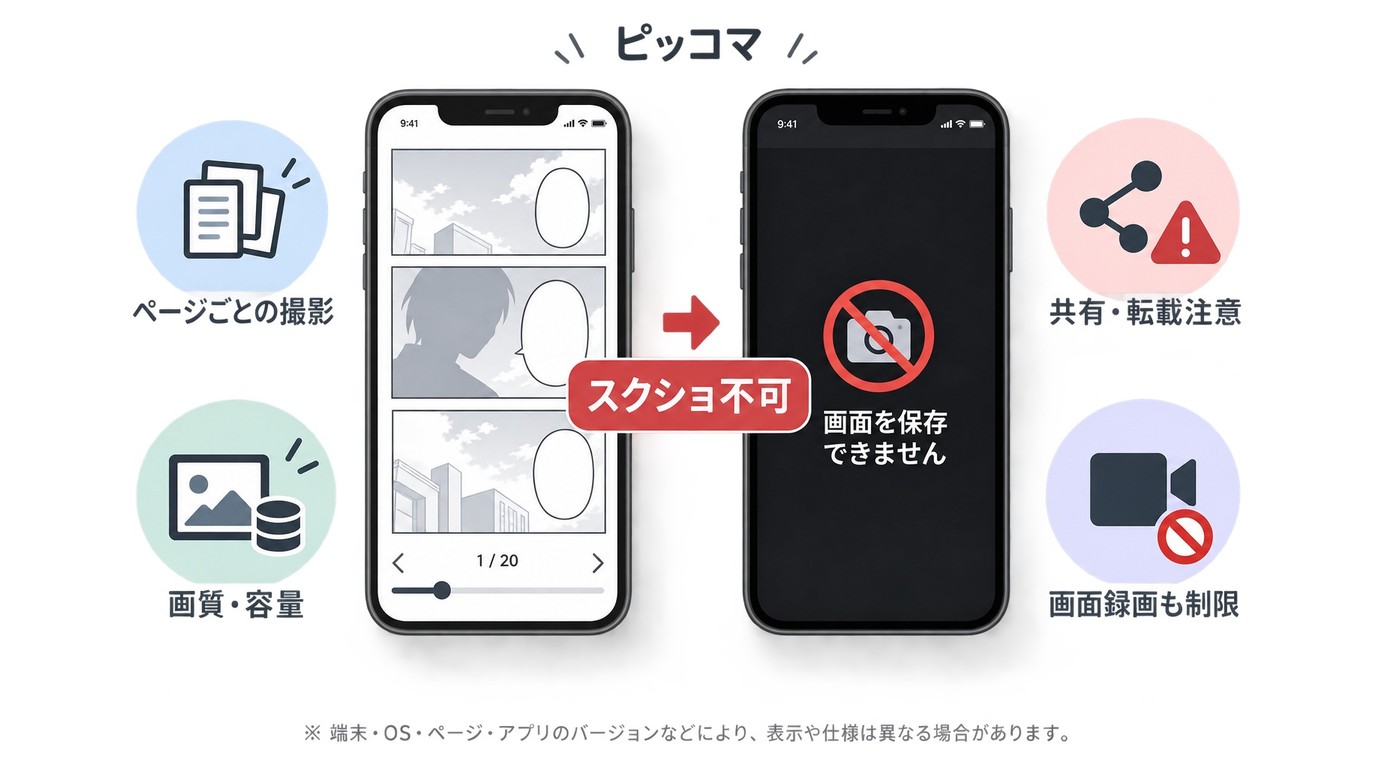 ピッコマで作品内容のスクリーンショットが制限される場合の注意
