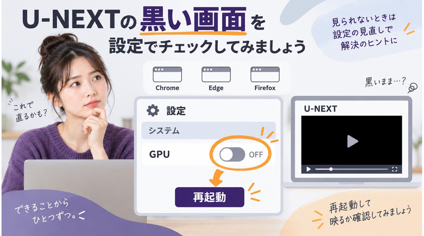 ChromeでU-NEXTの黒画面を確認するグラフィック設定