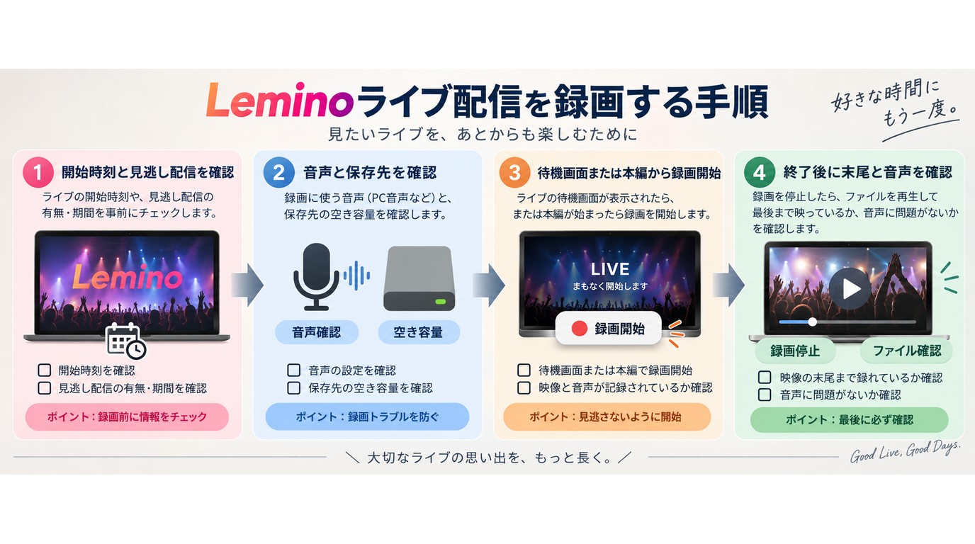 Leminoライブ・見逃し・アーカイブ配信を保存する方法