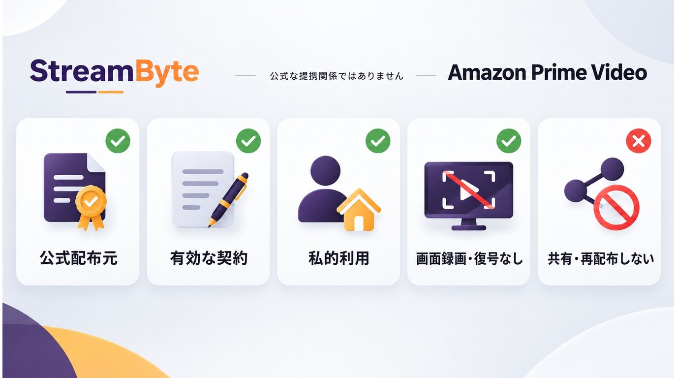 StreamByteでAmazon Prime Videoを利用する前の安全性と確認事項