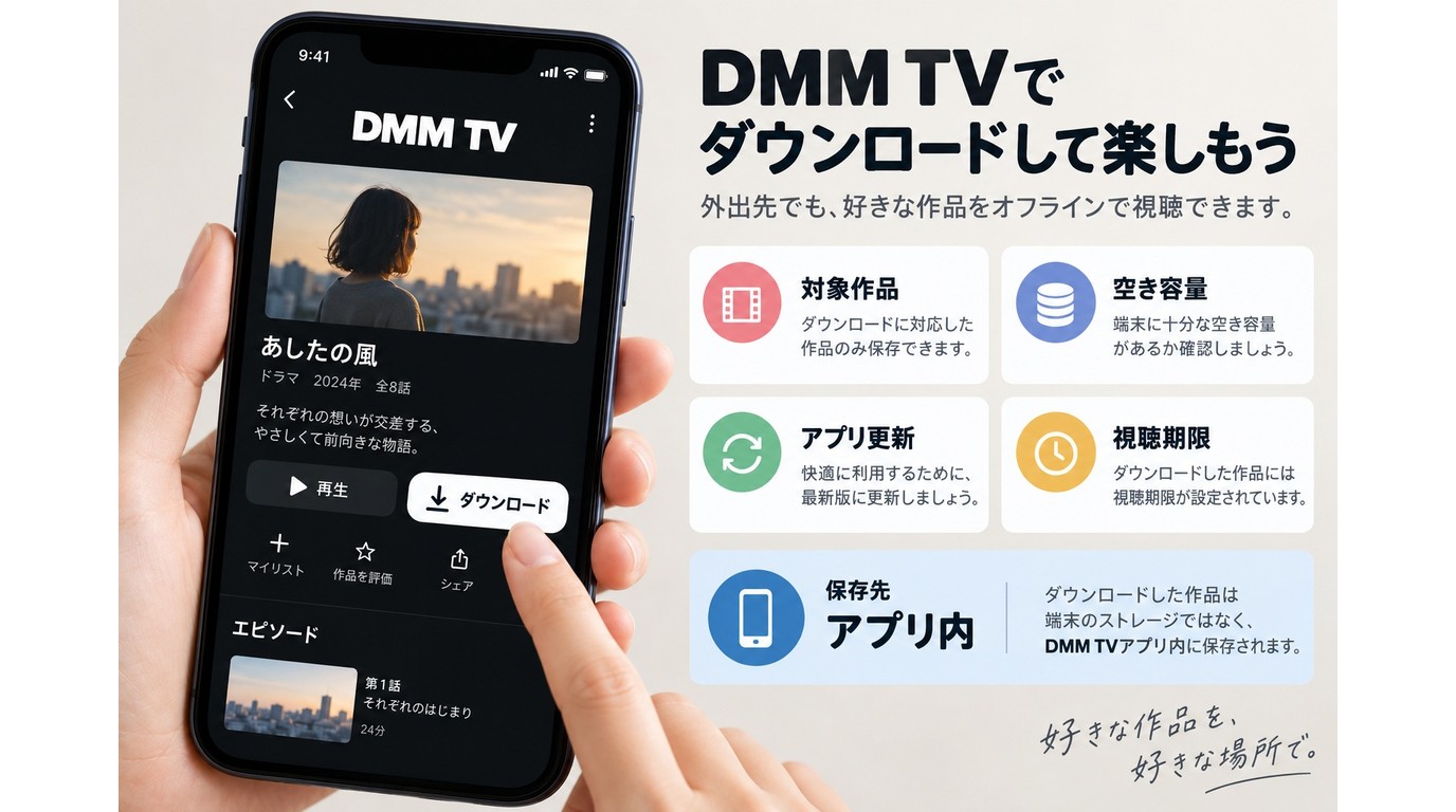 DMM TVアプリのダウンロード操作と対象作品、空き容量、視聴期限の確認点