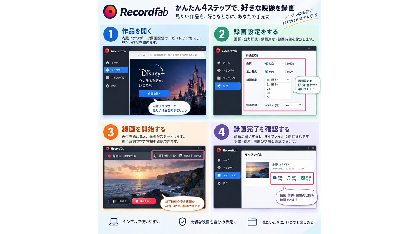 RecordFabでDisney+を開き録画設定と保存結果を確認する手順