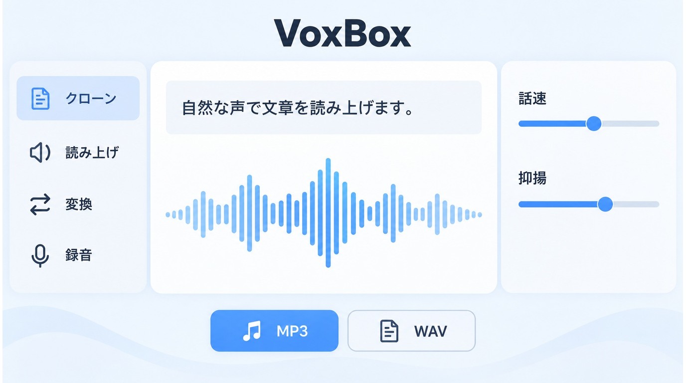 VoxBoxの音声クローンと編集画面
