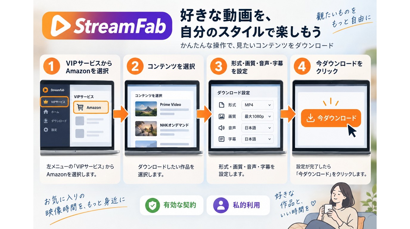 StreamFabでNHKオンデマンド作品を選びMP4で保存する操作手順