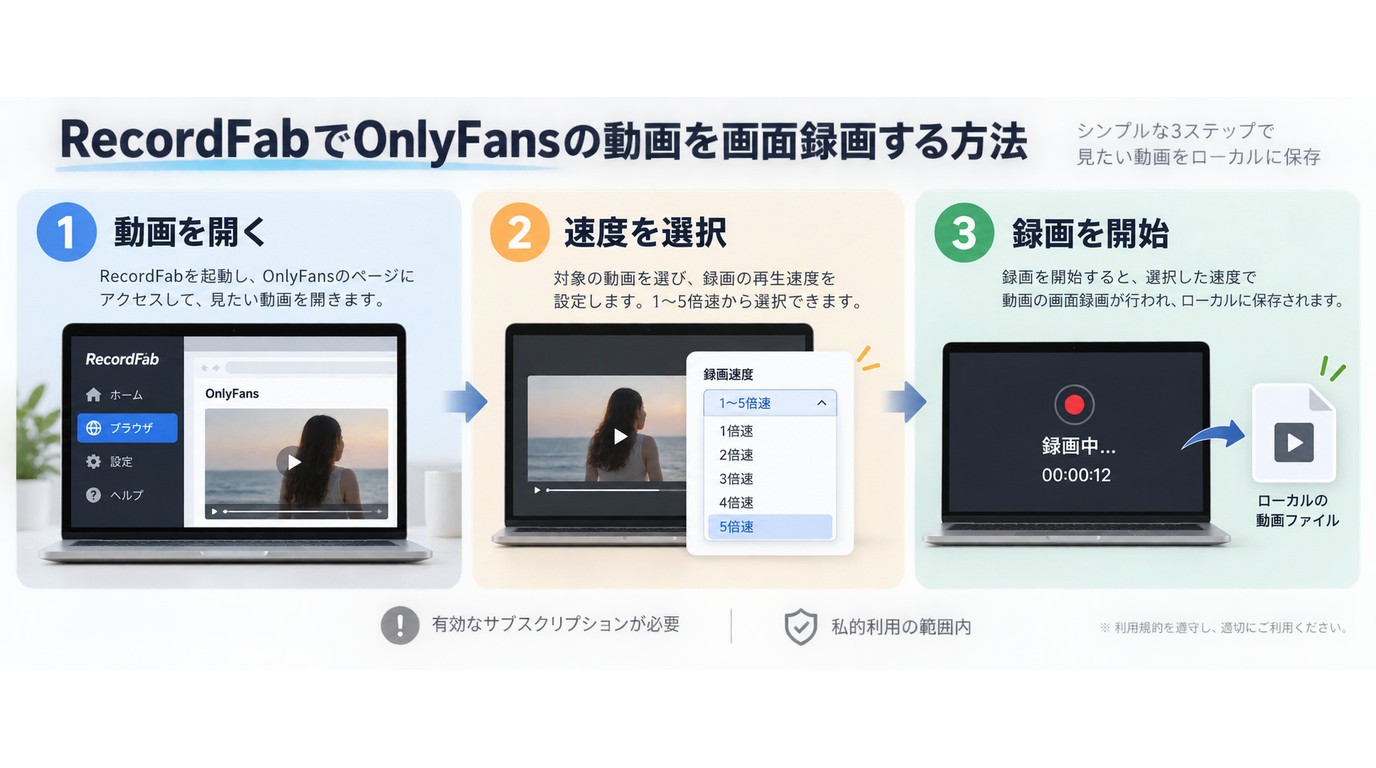 RecordFabを使用してOnlyFansの動画を画面録画する方法