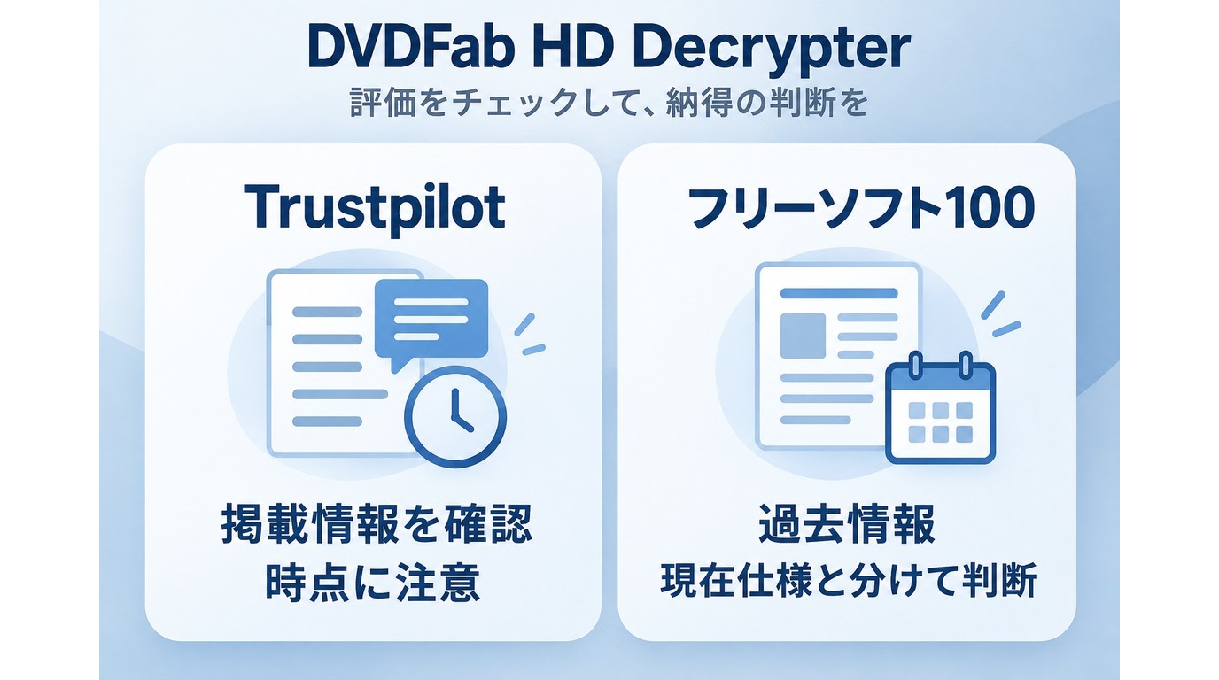 DVDFab HD Decrypterの評判を時点別に確認する見方