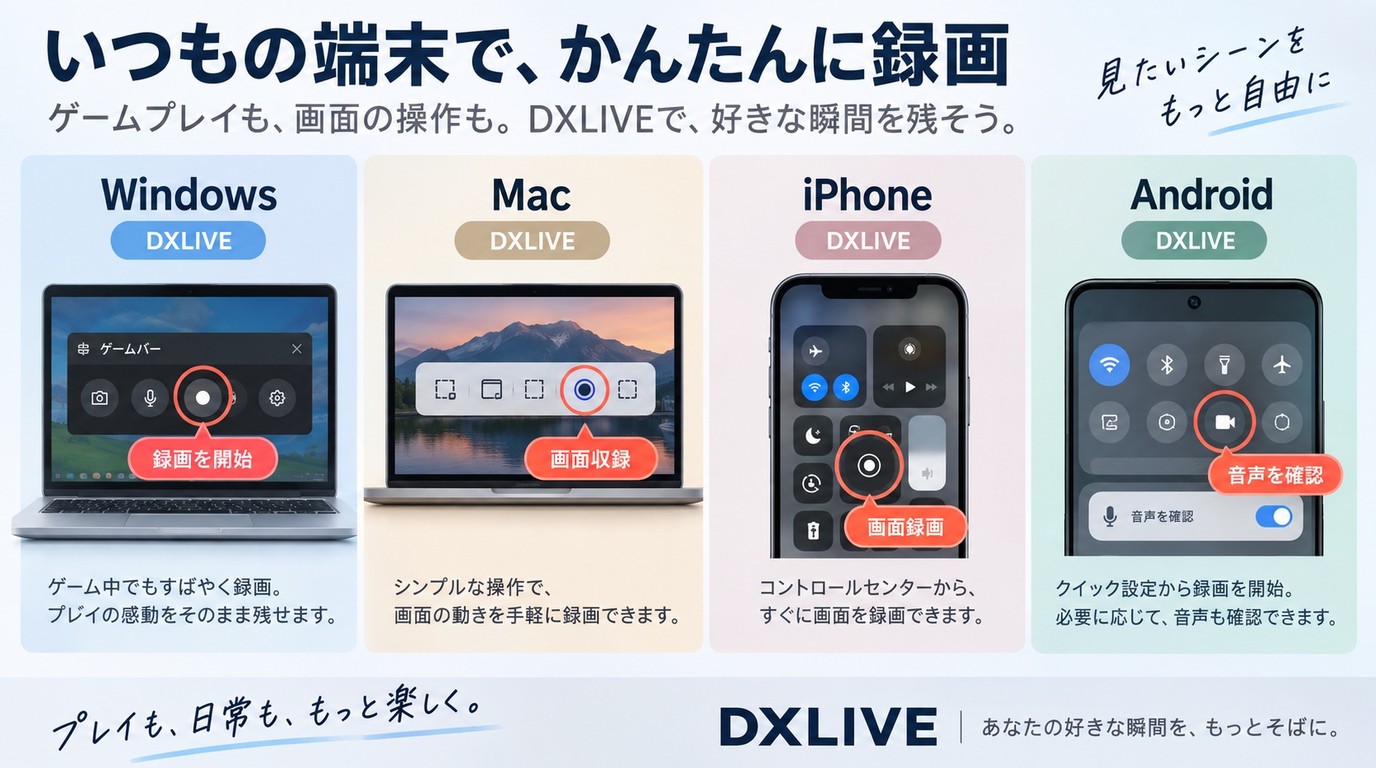Windows、Mac、iPhone、AndroidでDXLIVEを画面録画する操作場所
