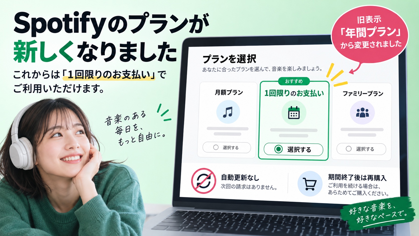 Spotifyの1回限りのお支払いを選ぶ画面と自動更新なしの注意点