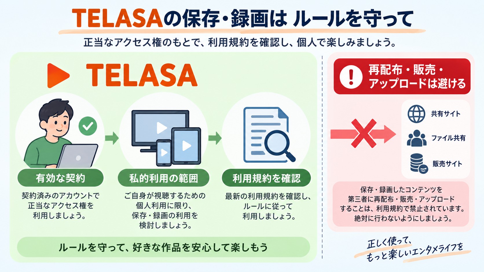 TELASA動画の私的利用と再配布など避けるべき行為の区別