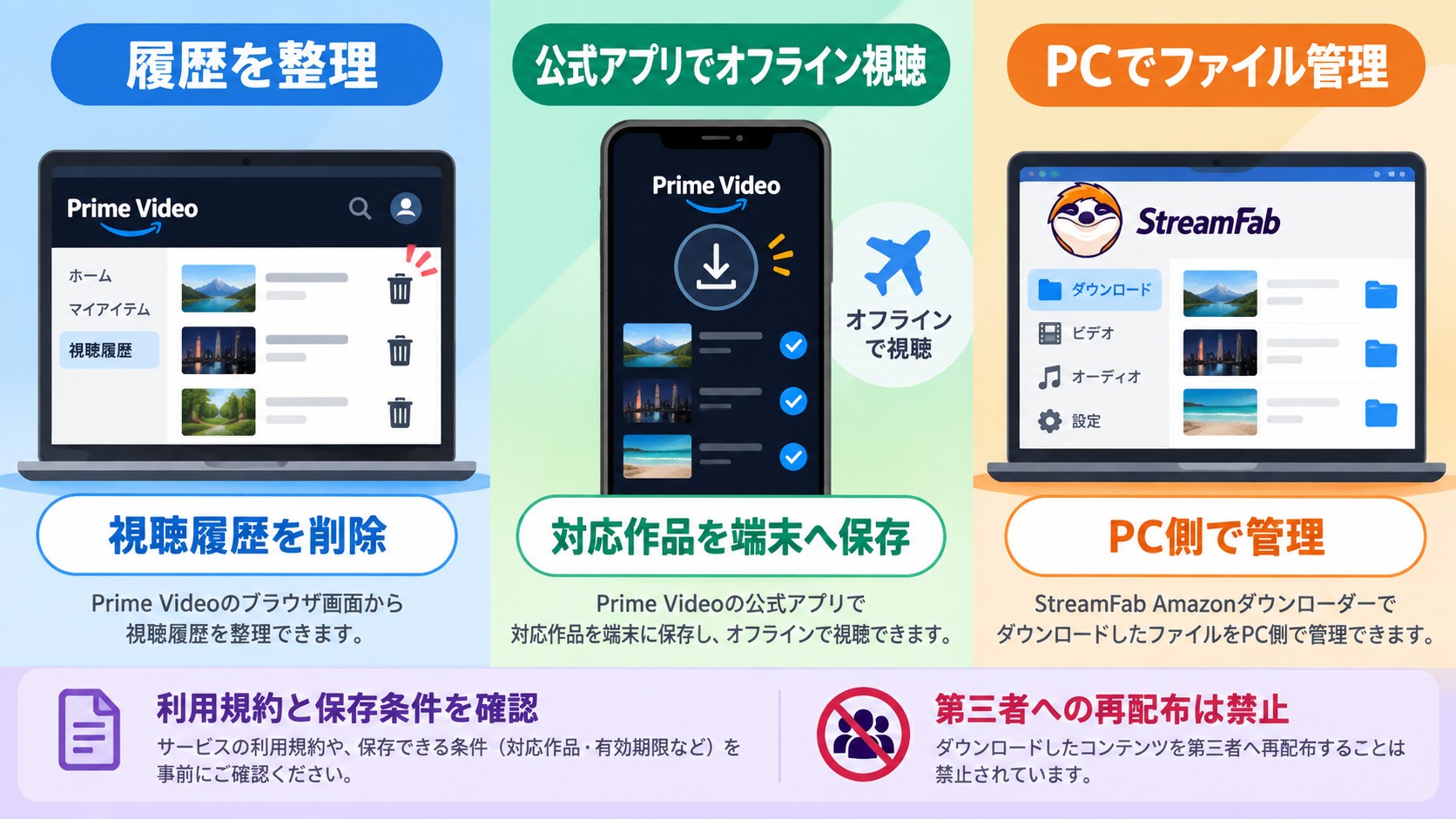 Prime Videoの履歴削除と公式オフライン視聴とStreamFabのPC管理の違い