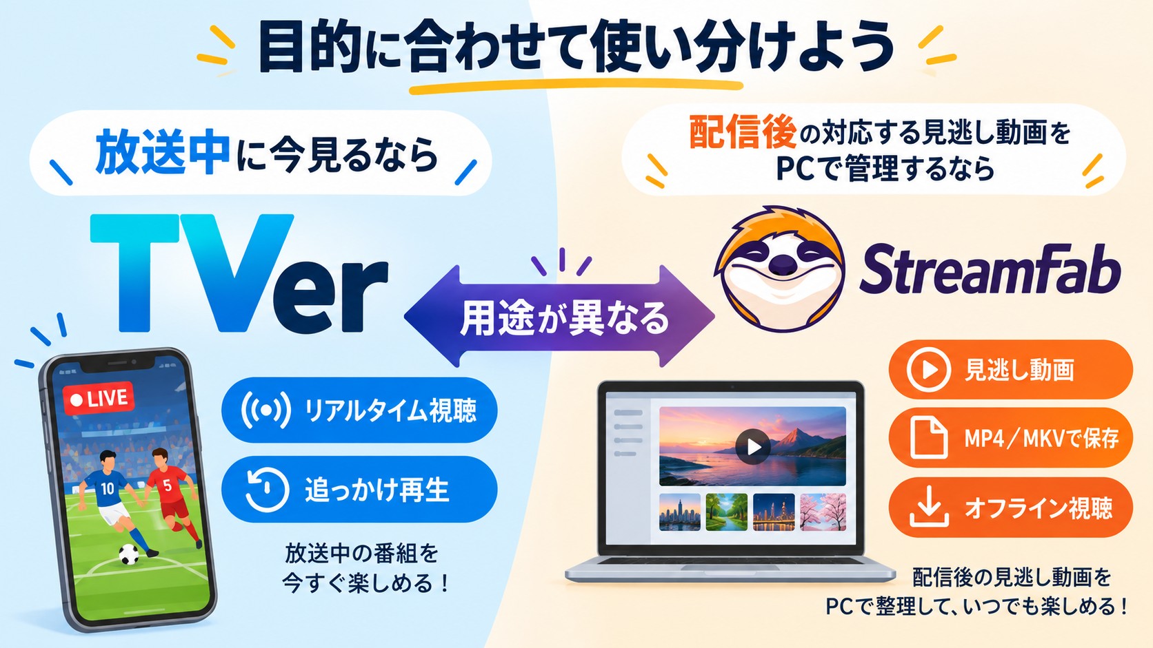 放送中はTVer、配信後の見逃し動画保存はStreamFabを使う目的別の流れ