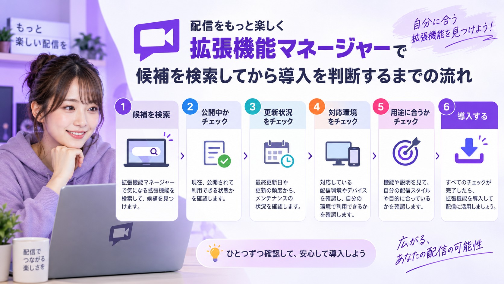 Twitch Extension Managerで公開状況や対応環境を確認する手順