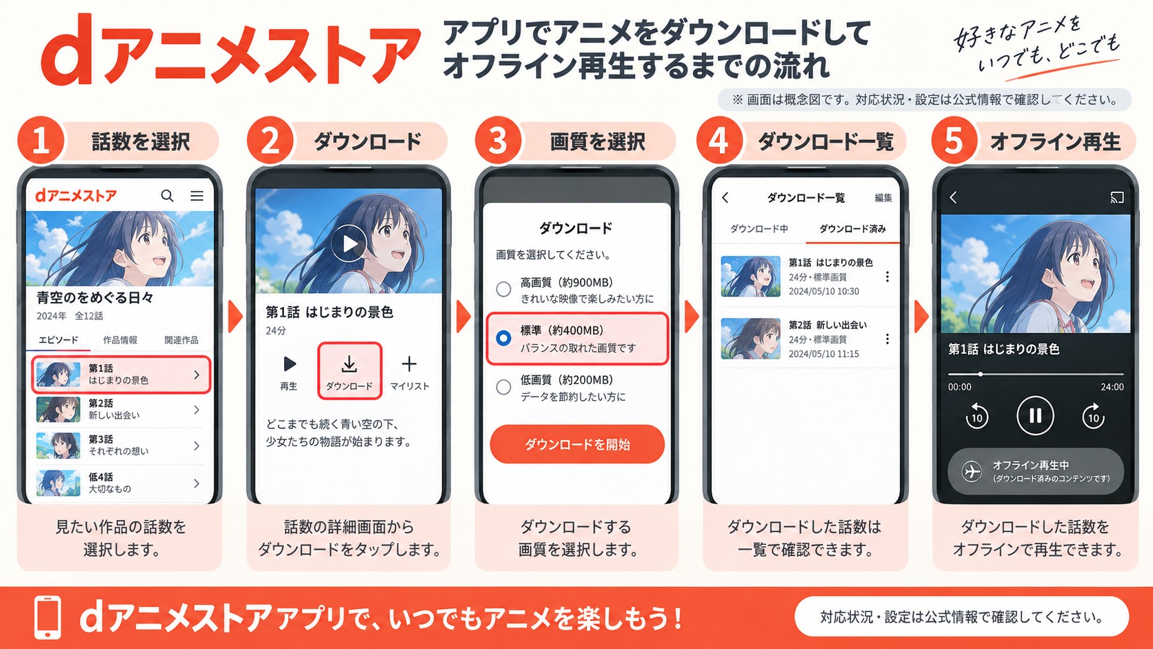 dアニメストア公式アプリで作品を保存し、ダウンロード一覧から再生する手順