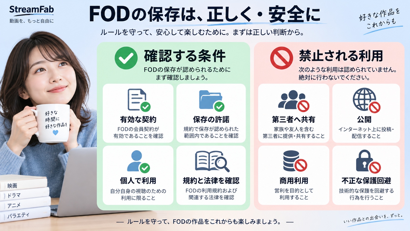 FOD保存で確認すべき契約や許諾と共有や公開などの禁止事項