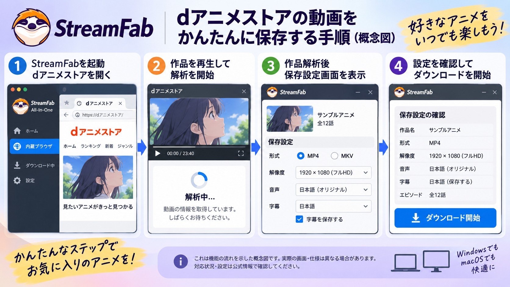 StreamFabでdアニメストア作品の形式や解像度を設定して保存する操作画面