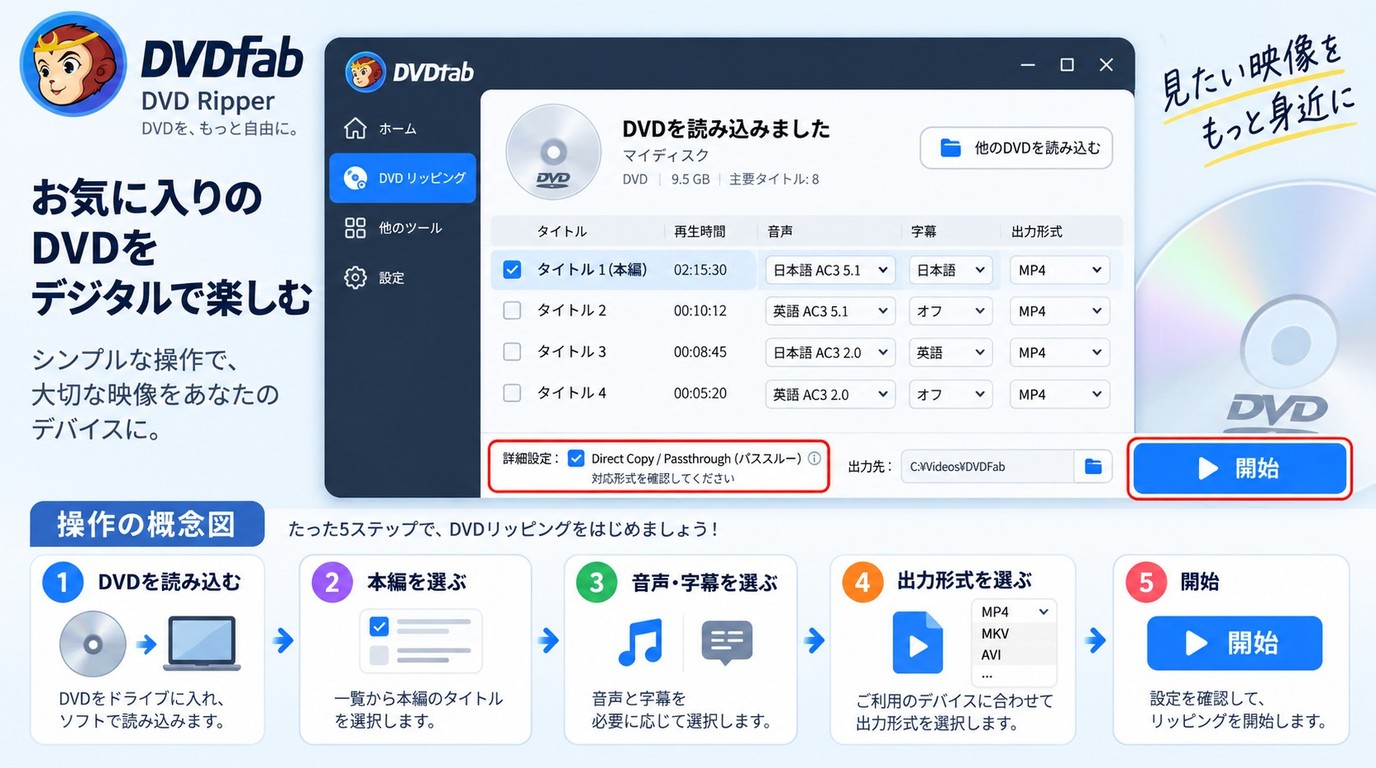DVDFab DVD Ripperでタイトル、音声、字幕、出力形式を設定する画面